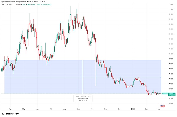 7438007 azpCtQg9TjKjrtBGUuAOwNCugGDb50RWoWt2OaUM.png