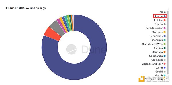 7438143 Eaq7tp9sFD6NRCXKEUtWdITX175yJl4Q3nKd4HoU.png