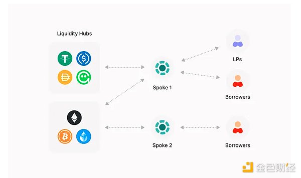 7439629 2muvvuENHkIQPPvhmTQxjrGGztfzVAkBjbKgbgoo.png