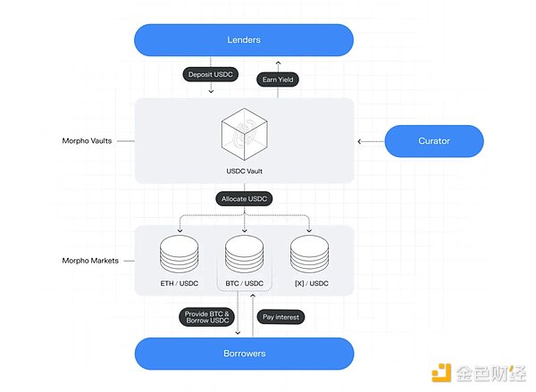 7439630 wbKfu6ZiWgwTXTOlRl5TZHnSwjaGt0FB0vgCaDog.png