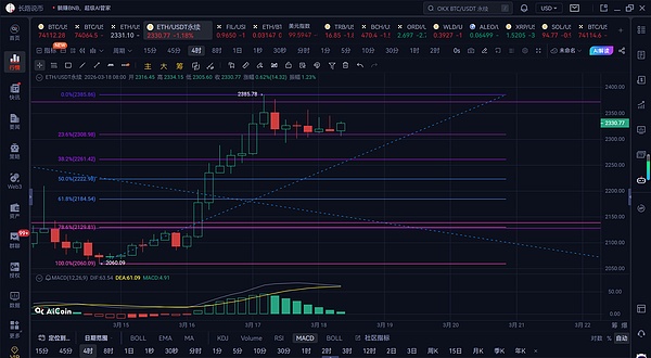 v2-c4e36028fba74c50d9ff397df9552b44~resize:1440:q75.png?animatedImageAutoPlay=false&animatedImagePlayCount=1&auth_key=1773797978-0-0-7cedcb966c3185da2381b79c7d8d3c0a&bizSceneCode=article_draft&expiration=1773797978&incremental=false&mid=de9dfec0c7ac761f6fb401f3146e34b9&overTime=60&precoder=false&protocol=v2&retryCount=3&sampling=false&sceneCode=editor_copy_outbound&source=bfcaadb1