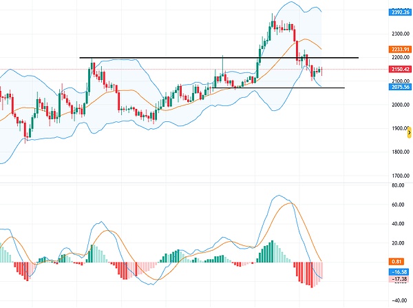 get?code=NTZiY2EyODgzMzA1MGUzZDQxMTllNDE5YmEwOWY3MzMsMTc3Mzk5NTcyMTI3Nw==