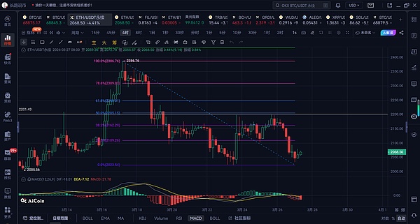 v2-b53a25ed0832f353dfdc05345aa48676~resize:1440:q75.png?animatedImageAutoPlay=false&animatedImagePlayCount=1&auth_key=1774576109-0-0-3157d8e4c958f67a4a57b09c35d30d82&bizSceneCode=article_draft&expiration=1774576109&incremental=false&mid=de9dfec0c7ac761f6fb401f3146e34b9&overTime=60&precoder=false&protocol=v2&retryCount=3&sampling=false&sceneCode=editor_copy_outbound&source=bfcaadb1