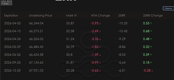 ?code=NTJkM2JiZTRiMWZmZWMyZGQyNGUxY2MzYzIzNjlhNmZfRTZDVk5tSjlBMEw1TEc2eHcwamFYdGgzaDIwYW9EWmVfVG9rZW46VVBGaWJtc2tVb1dadXF4dVNscGN5VzFybmNmXzE3NzQ4MjU1ODY6MTc3NDgyOTE4Nl9WNA