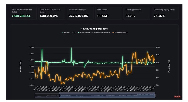 7444579 iamN5xXgOVio3RFe0kEidiFipMeiWVFU4D45LJLK.png