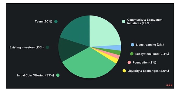 7444582 HGCAu7OW29DwcBsgXYe4gpCXg1rHkdvqmdxPGdDz.png