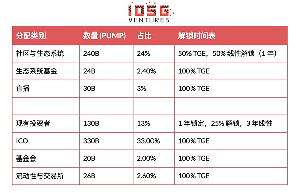 7444583 V2ssR5QpOeMWzUgiidJNg1lk8uOSVb6vLNJSuDLx.png