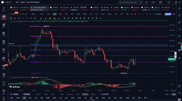 v2-966e210c94a0a267ccdaf9ed020bc006~resize:1440:q75.png?animatedImageAutoPlay=false&animatedImagePlayCount=1&auth_key=1774925207-0-0-69c5d999a1b1e332c1db6f47a0f054b3&bizSceneCode=article_draft&expiration=1774925207&incremental=false&mid=de9dfec0c7ac761f6fb401f3146e34b9&overTime=60&precoder=false&protocol=v2&retryCount=3&sampling=false&sceneCode=editor_copy_outbound&source=bfcaadb1