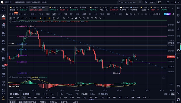v2-3e39bf3a8d2f51adb133028241f66bae~resize:1440:q75.png?animatedImageAutoPlay=false&animatedImagePlayCount=1&auth_key=1775008562-0-0-318614c388db769f9137b061a71544ba&bizSceneCode=article_draft&expiration=1775008562&incremental=false&mid=de9dfec0c7ac761f6fb401f3146e34b9&overTime=60&precoder=false&protocol=v2&retryCount=3&sampling=false&sceneCode=editor_copy_outbound&source=bfcaadb1