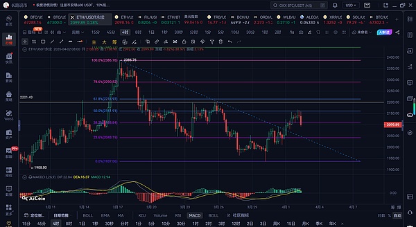 v2-feb141d039f2f703514760278f309ec4~resize:1440:q75.png?animatedImageAutoPlay=false&animatedImagePlayCount=1&auth_key=1775094564-0-0-3ec8491dbe4d88c2b4227611401203e4&bizSceneCode=article_draft&expiration=1775094564&incremental=false&mid=de9dfec0c7ac761f6fb401f3146e34b9&overTime=60&precoder=false&protocol=v2&retryCount=3&sampling=false&sceneCode=editor_copy_outbound&source=bfcaadb1