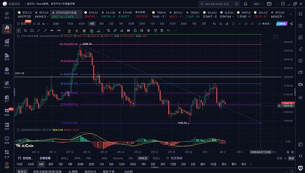 v2-483c7c4cc555b76746ac27802f4042cd~resize:1440:q75.png?animatedImageAutoPlay=false&animatedImagePlayCount=1&auth_key=1775181076-0-0-de2dcf821593e0d5b4cb6016d31eda63&bizSceneCode=article_draft&expiration=1775181076&incremental=false&mid=de9dfec0c7ac761f6fb401f3146e34b9&overTime=60&precoder=false&protocol=v2&retryCount=3&sampling=false&sceneCode=editor_copy_outbound&source=bfcaadb1