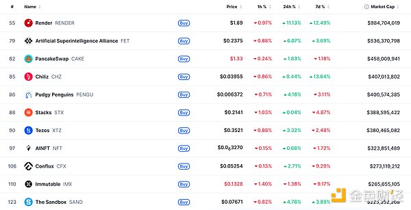 7447085 S6abOwMCejJTsdlQ0FyUuQ91jwYpFoaO7KeFLltz.png