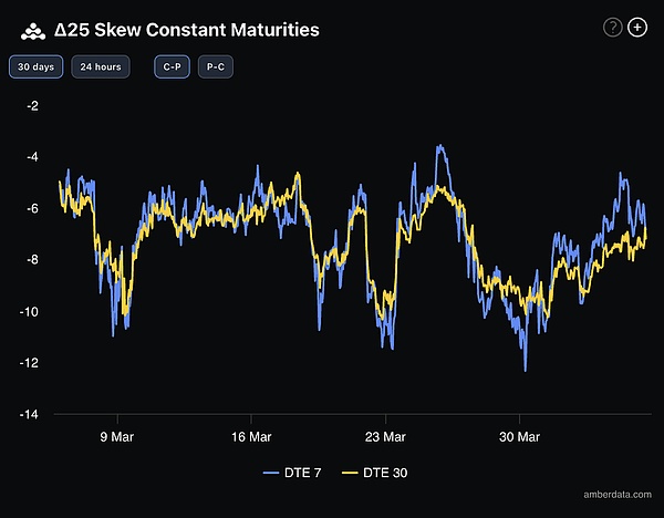 ?code=MjliYjk1ZDI5NGFmZWZiYzhiNDg3MTRhNTIyNWNhNjNfb2ViV0RaU2lYZGgwRHY5Znp3bVFsSlJCbVRiTUlYTldfVG9rZW46Q0hjOGJ4ak9Zb2NLQUR4U3d6RGNZV094bjluXzE3NzU0NTY1NDc6MTc3NTQ2MDE0N19WNA