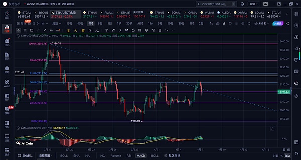 v2-4bc79f203f79807c1a27a66dc9ca56b5~resize:1440:q75.png?animatedImageAutoPlay=false&animatedImagePlayCount=1&auth_key=1775526949-0-0-647523838a21d2c0e30f11426d37454f&bizSceneCode=article_draft&expiration=1775526949&incremental=false&mid=de9dfec0c7ac761f6fb401f3146e34b9&overTime=60&precoder=false&protocol=v2&retryCount=3&sampling=false&sceneCode=editor_copy_outbound&source=bfcaadb1