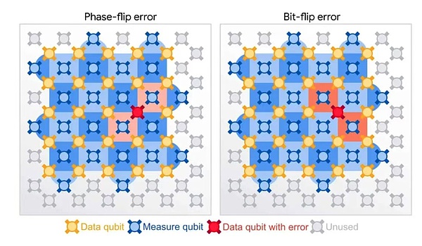 7448689 yT6fSGI8z8RGHoQqVZUcgwUZ4zEEHDsqIPtENQaD.png