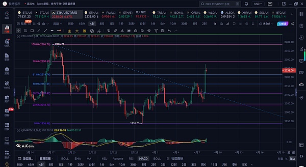 v2-5425dcb15fd68331c649bcf80522cf0d~resize:1440:q75.png?animatedImageAutoPlay=false&animatedImagePlayCount=1&auth_key=1775612957-0-0-a1d0b851ce9987b4d9c88ca00c78440d&bizSceneCode=article_draft&expiration=1775612957&incremental=false&mid=de9dfec0c7ac761f6fb401f3146e34b9&overTime=60&precoder=false&protocol=v2&retryCount=3&sampling=false&sceneCode=editor_copy_outbound&source=bfcaadb1