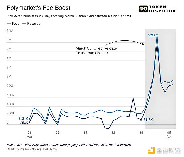 7449346 YTYVB7yY7l0CIYRb6EfW7Umc5zHDiWP3cma6zNSx.png