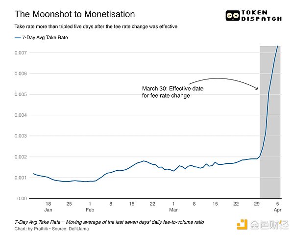 7449347 nUlEa3QTQerWwEVWq27YH5d1oGLznsVzDGRt4Iez.png