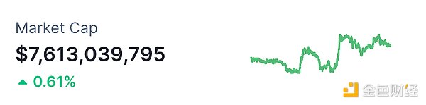 7450815 2PzdtrUW5LI5Beoi0wkB1if8VAzwJmkqa7gP6ADP.png