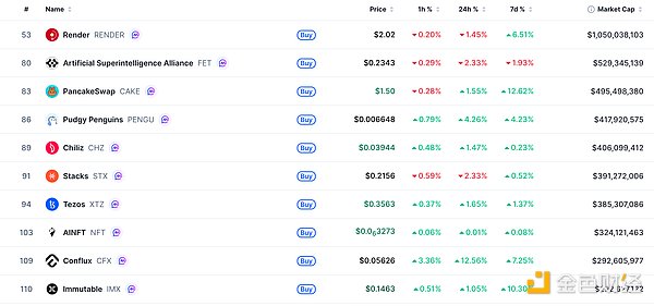 7450817 HgUHgy4yNegO4qwWeJtk6RN3bzA9VXVSr2F4pj4v.png