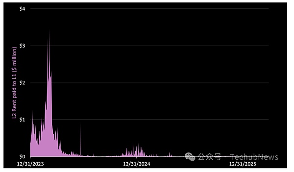 7451990 VMbk63hgHEd6gPMXTE5FGljMl8UXCdU0ckxCBpSx.png