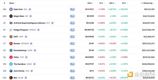 7452777 s3hytEttgdXaLo8r8hfOrfw1VIE4b4j5DpXSiKmc.png