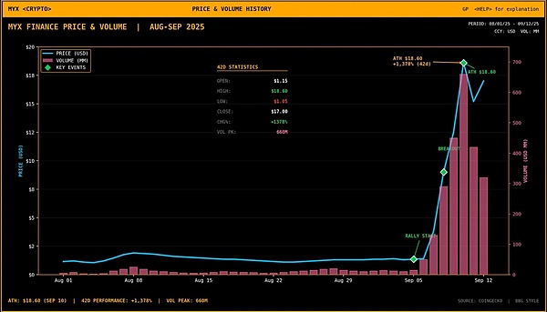 640?wx_fmt=png&from=appmsg