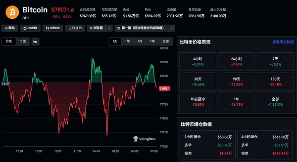 0?wx_fmt=png&from=appmsg