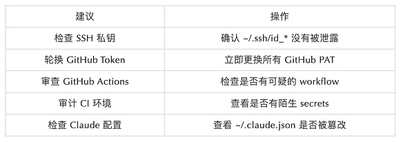 7465160 JVGVBYuctEaCdHA6RA1H0GfpyFn9Vpve6J3YZSwZ.png