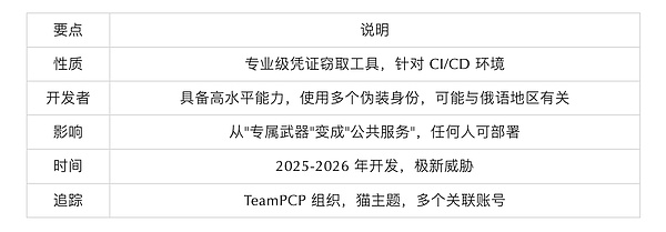 7465163 XiAowZkGDhu6lRE5OuRC1BvKUDXIdhYzzNex39JP.png