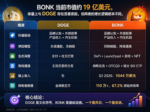 ?code=MDIyMDYzYmFhYzdmZGEyNDJhZjY4M2E1ODMxYzlmMzBfQXduU3VERHU2ZkhDd1hENGZJV0VhT1V6RTB0T0xGMWZfVG9rZW46SkswNGJtSkxGb2x0VVN4TmFxeWxDdXNHZ3ljXzE3Nzg3NTIwMzg6MTc3ODc1NTYzOF9WNA
