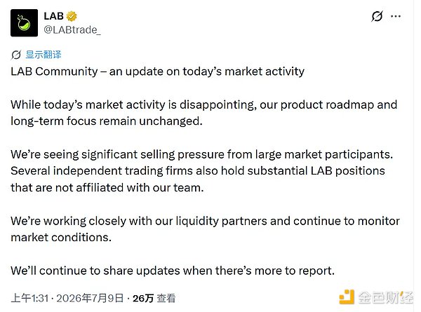 百倍妖币 LAB 接近归零,操盘全过程复盘