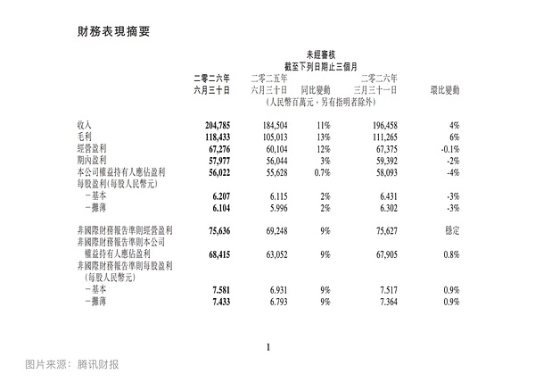 7502787 XmpeVmLrs2wNbPCZl3TqC4M7sBwmkMpDl1yyxIUI.png