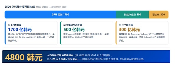 7508718 mSo7e8D2t6uE8iLHJEkj3sMP5PlXFaScDETA9N1m.png