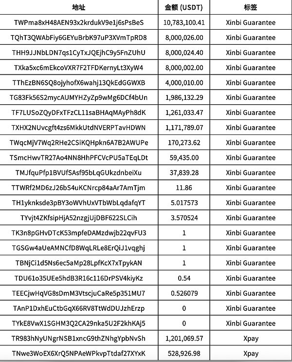 7508967 zC8yhn8w4TDAId09BCWWTScNoT6aQ6GnDevohiDN.png