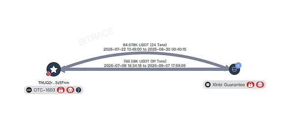 7508978 7SMrx4b2NRE7nQwf0P7bspaY08JfTfF8N3A0DxHI.png