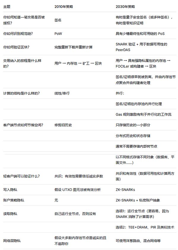 7512627 hABauSOPiP96kKJ2hjan423M4ryMrrvDXixLfPbX.png