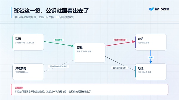 0a68c8e419ca4967ae30997cc2fce567.png
