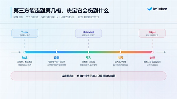 fd653b785c33423094ac082075879832.png