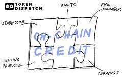 5.7万亿融资缺口 链上信贷靠什么“接招”