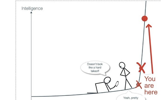 أندرو كانغ: نحن نقف عند الجزء الأكثر انحداراً من منحنى J، متخلين عن التفكير قصير المدى.