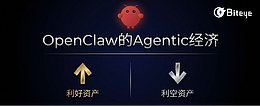 OpenClaw的Agentic经济 利好和利空哪些资产？