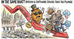 为何比特币价格随软件股一同下跌？