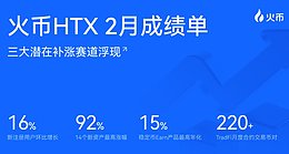 错过春节行情？火币HTX 2月成绩单复盘节后加密市场三大潜在“补涨赛道”