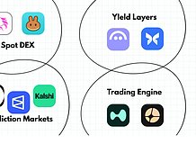 如何布局即将到来的「智能体牛市」