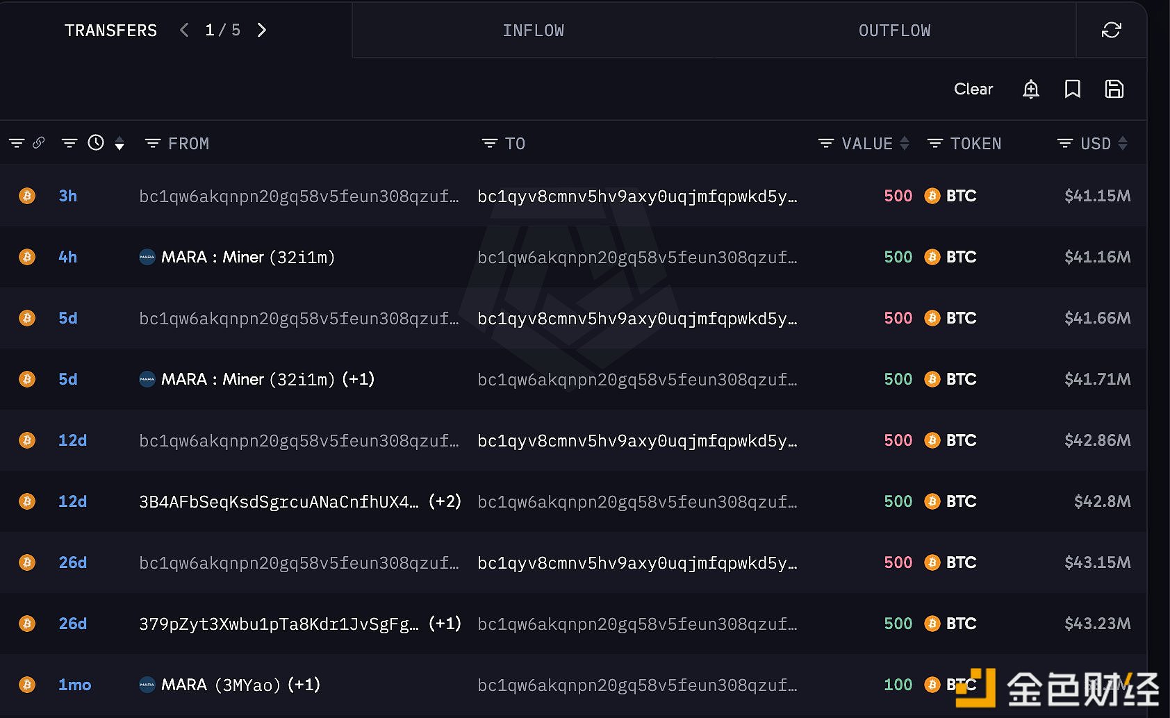 https://img.jinse.com.cn/jinse_1792385937732411863_live-rb.png